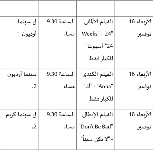 عروض المسابقة الرسمية وأفلام الكبار فقط بمهرجان القاهرة (4)