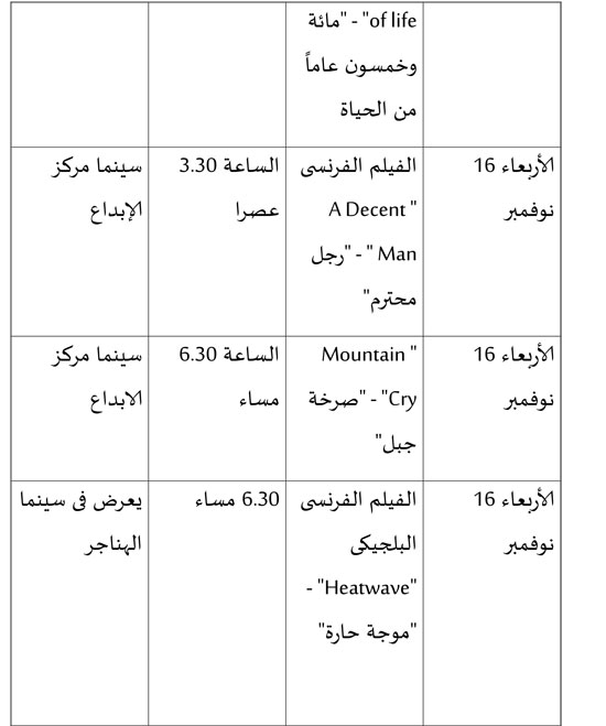 عروض المسابقة الرسمية وأفلام الكبار فقط بمهرجان القاهرة (3)