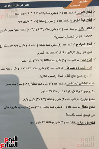 الحكومة ترسل كتاب مصر فى ثلاث سنوات إلى مجلس النواب (8)