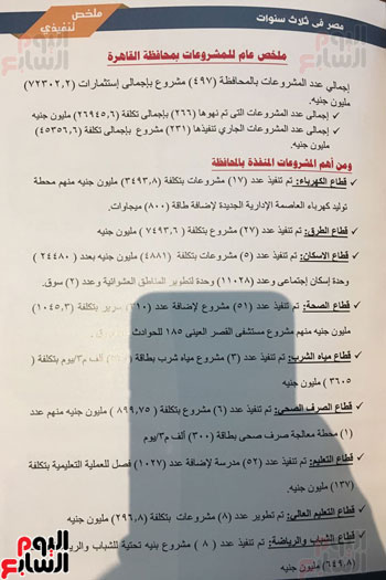 الحكومة ترسل كتاب مصر فى ثلاث سنوات إلى مجلس النواب (7)
