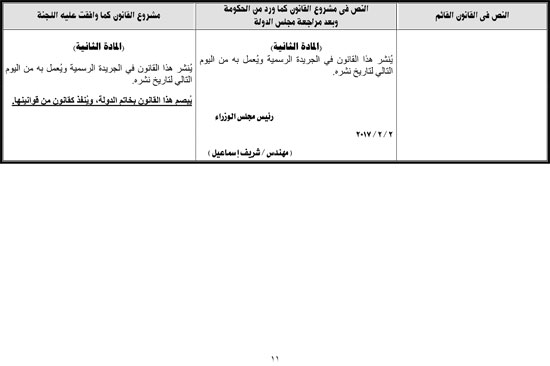 صور التقرير البرلمانى حول تعديل قانون المواريث  (11)