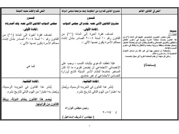 التقرير البرلمانى حول قانون الحكومة بشأن إنشاء محاكم الأسرة (8)