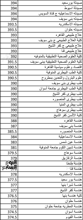 الحدود-الدنيا2017-2 الحدود-الدنيا2017-2