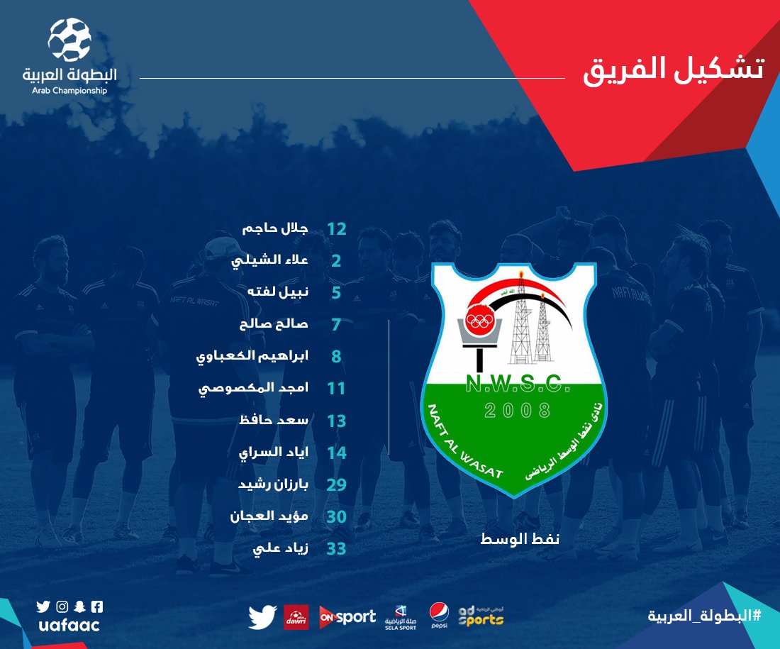 تشكيل نفط الوسط العراقي تشكيل نفط الوسط العراقي