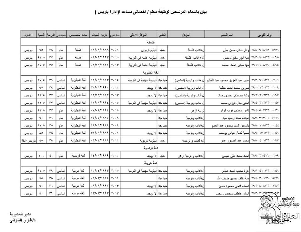 كشف رقم 10