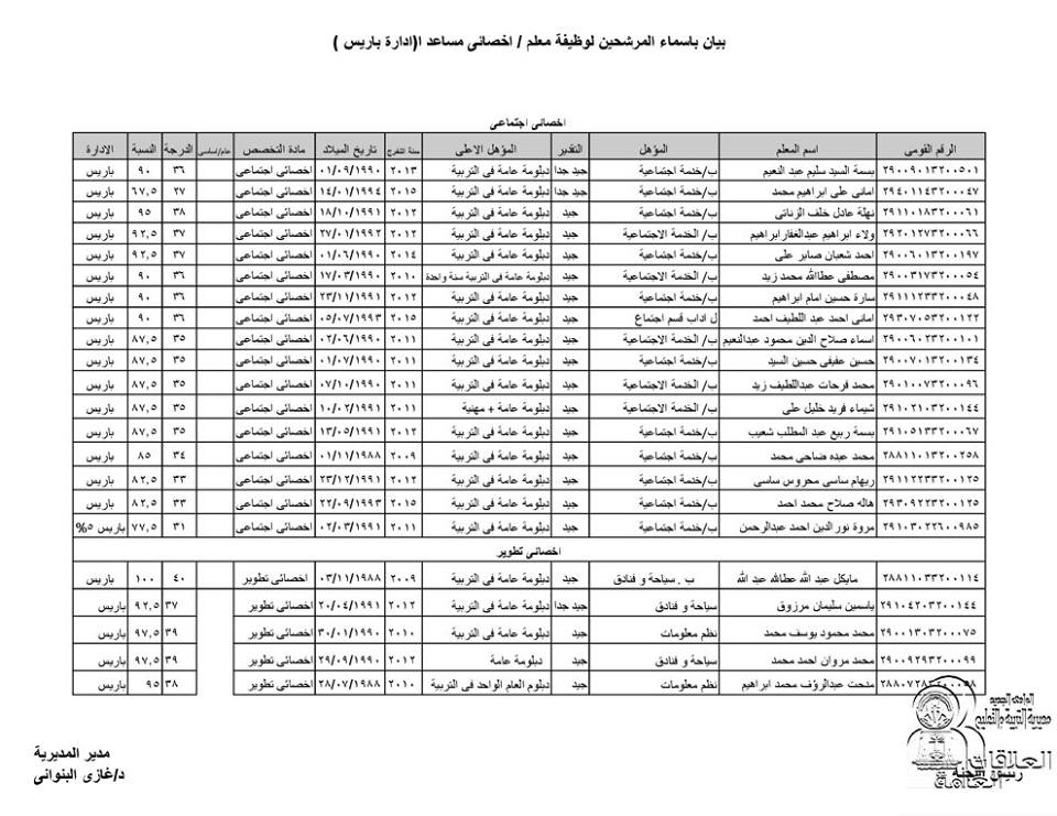 كشف رقم 2