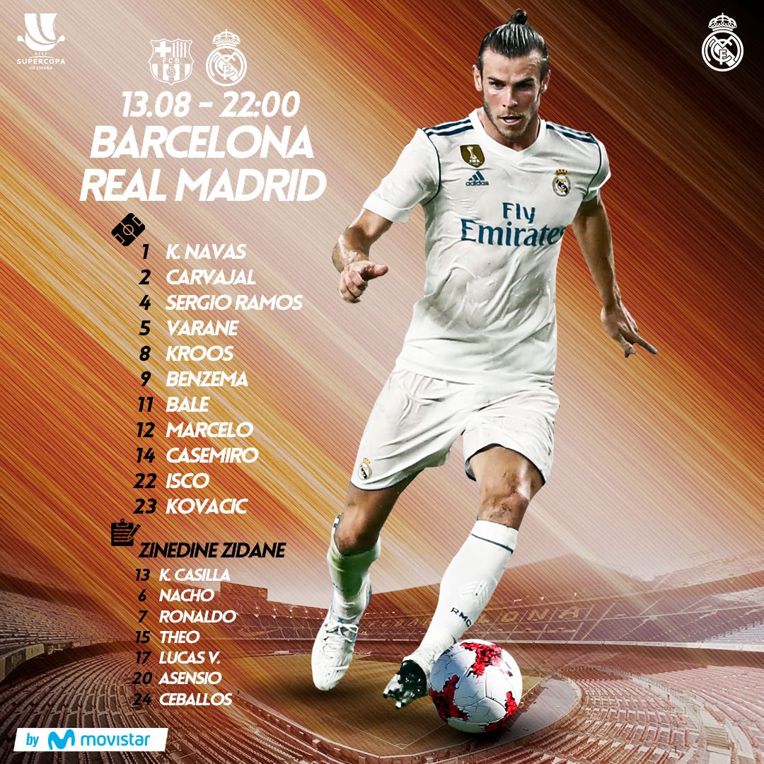 تشكيل ريال مدريد الرسمى تشكيل ريال مدريد الرسمى