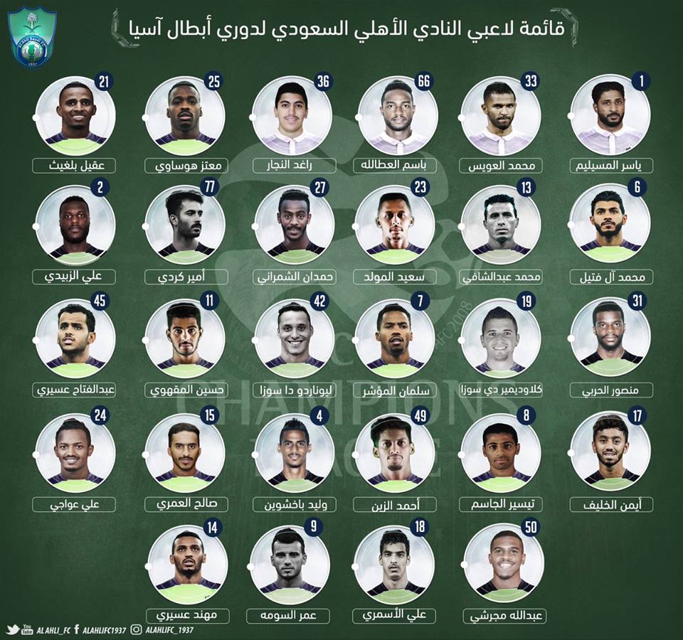 محمد عبد الشافى ضمن قائمة الاهلى السعودى الأسيوية