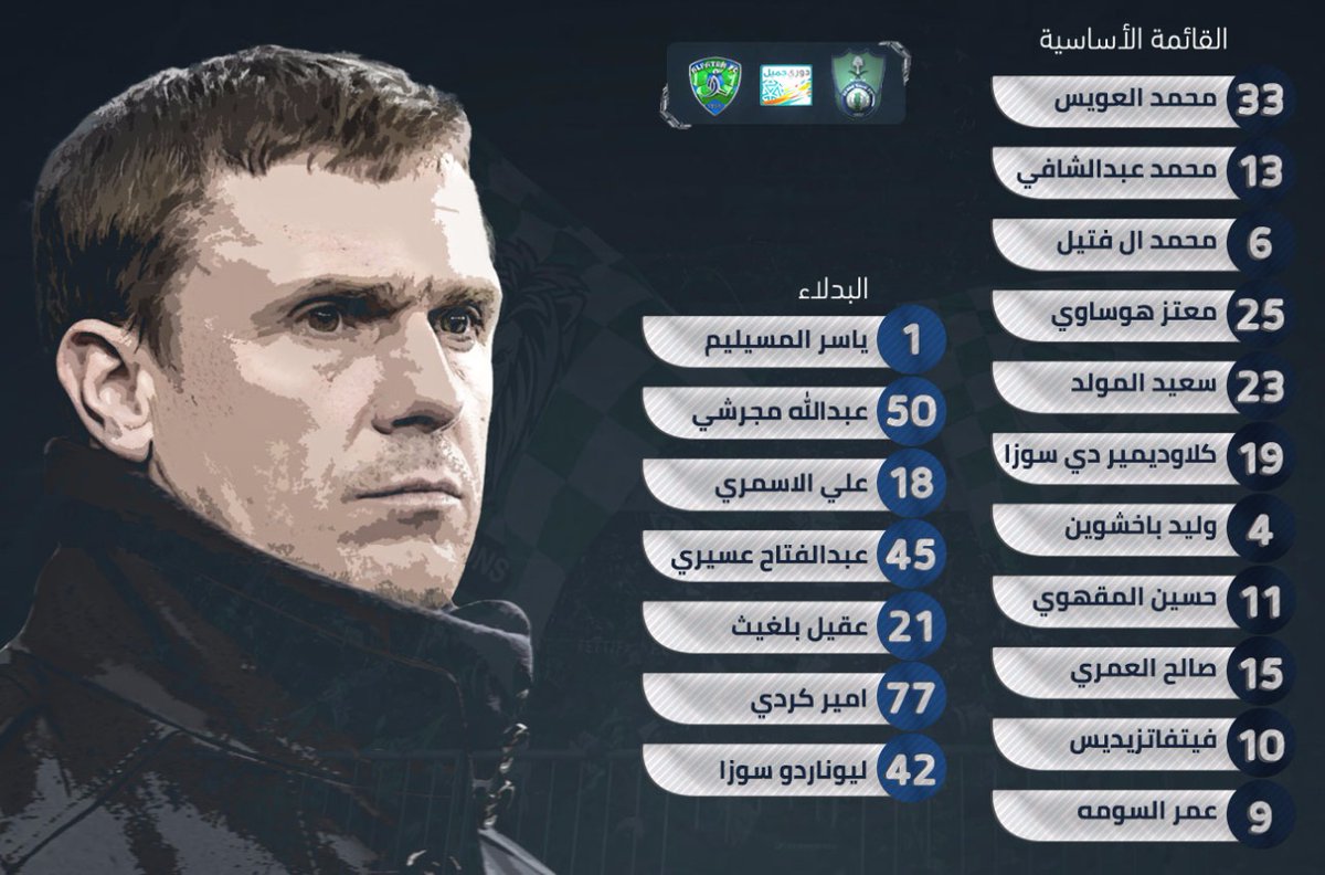 تشكيل الاهلى امام الفتح تشكيل الاهلى امام الفتح