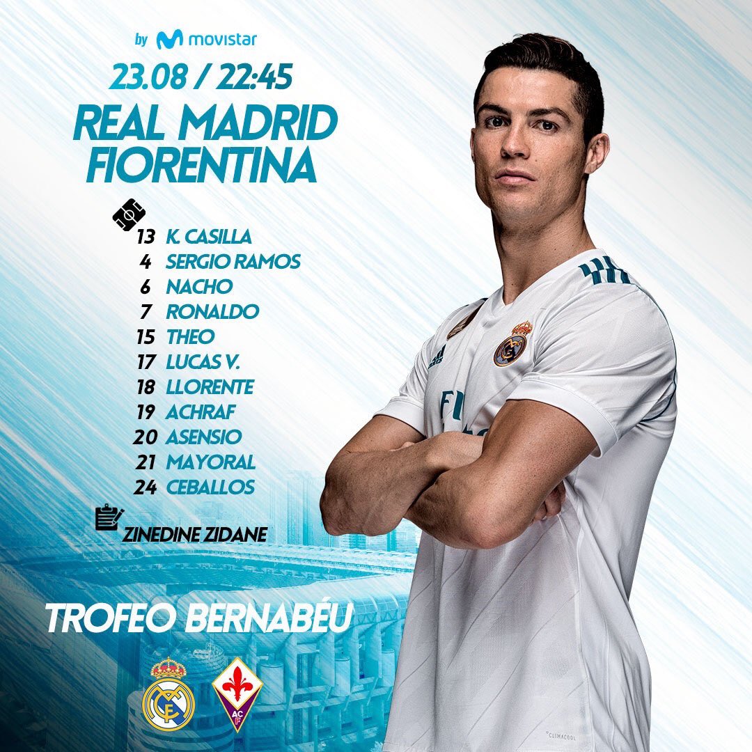 تشكيل ريال مدريد تشكيل ريال مدريد