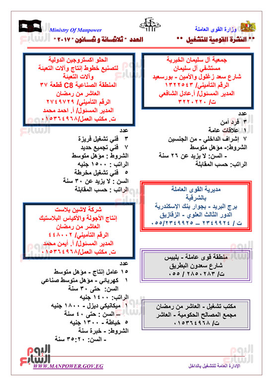 قائمة بـ3454 فرصة عمل متوفرة حتى نهاية سبتمبر (4)