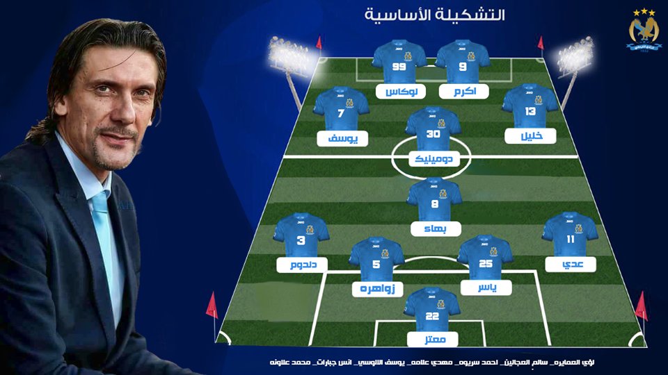 تشكيل الفيصلى الأردنى