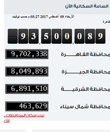 الساعة السكانية