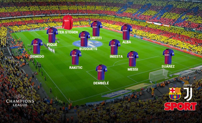 تشكيل برشلونة تشكيل برشلونة