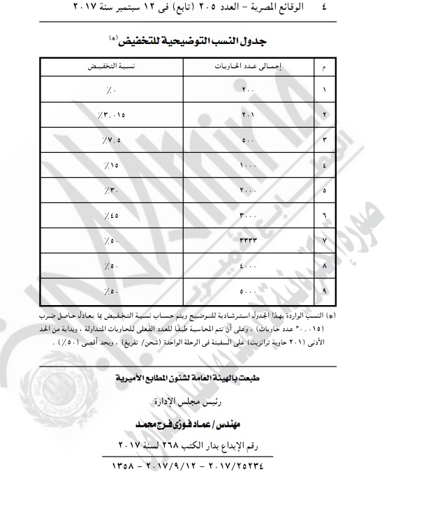 الجدول التوضيحى الجدول التوضيحى