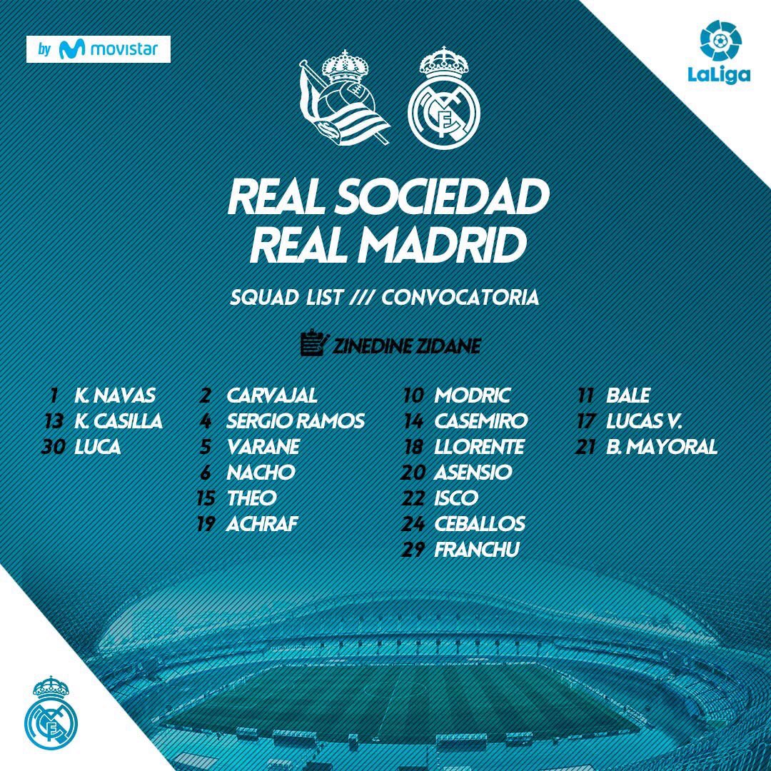 قائمة ريال مدريد