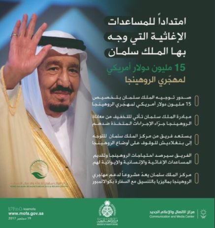 انفوجراف مساعدات السعودية لمسلمي الروهينجا