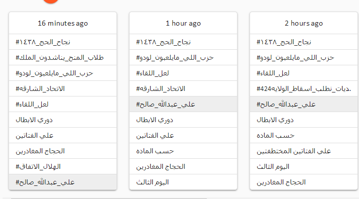 نجاح الحج فى صدارة تويتر السعودية