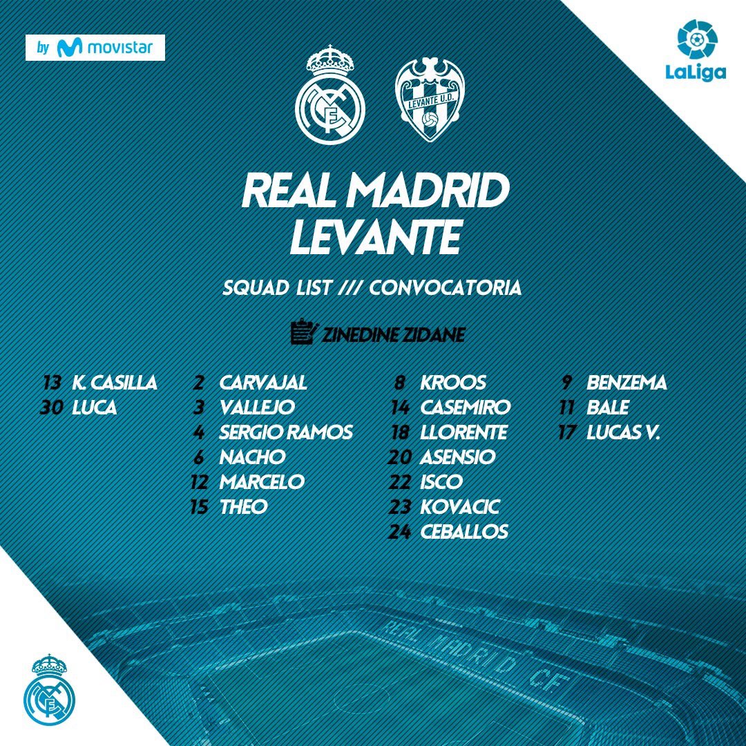 قائمة ريال مدريد أمام ليفانتى قائمة ريال مدريد أمام ليفانتى
