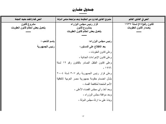 صور تقرير تشريعة البرلمان (13)