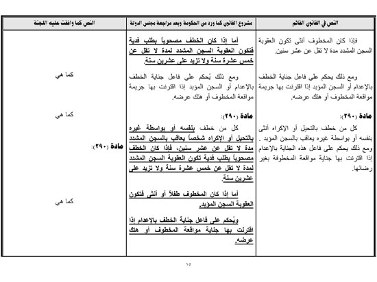 صور تقرير تشريعة البرلمان (15)