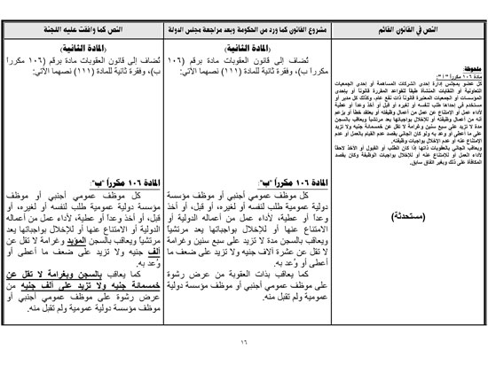 صور تقرير تشريعة البرلمان (16)