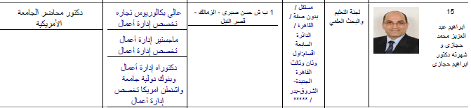 بيانات كتيب أعضاء مجلس النواب