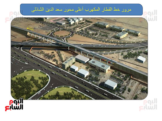 خرائط المسار النهائى للقطار المكهرب السلام - العاصمة الإدارية (3)