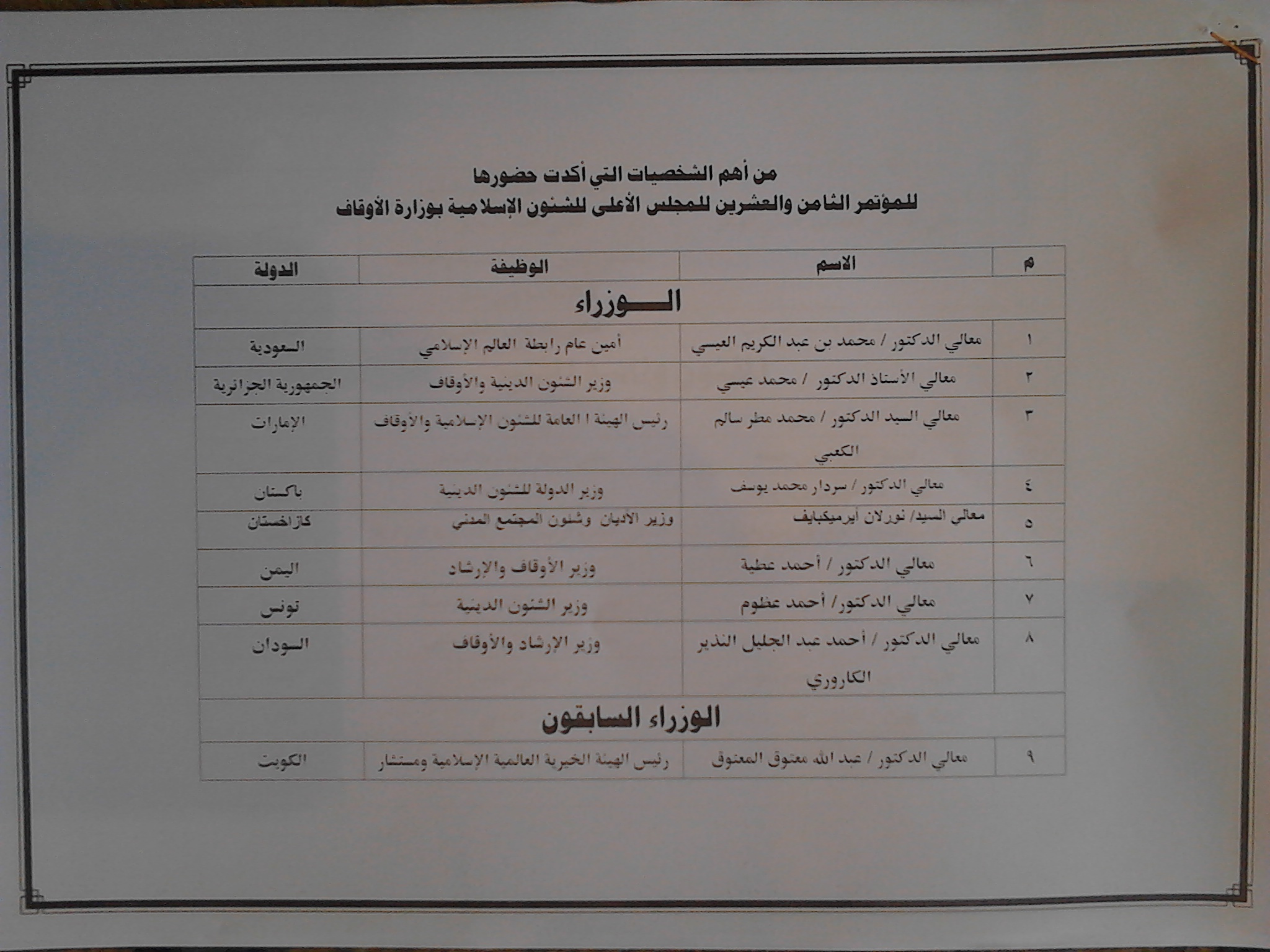 57 من قادة العمل الاسلامى يشاركون فى مؤتمر الاوقاف (1)