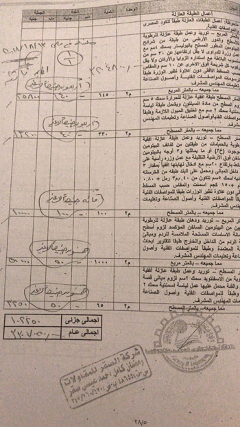 النائب اسماعيل نصر الدين يتقدم بطلب إحاطة بشأن الإسكان الإجتماعى ببنى سويف (9)