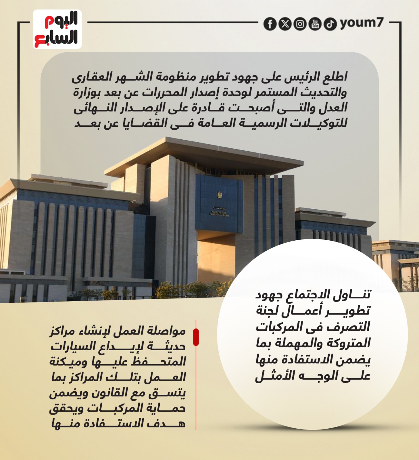 الرئيس السيسي مع وزير العدل الرئيس السيسي مع وزير العدل