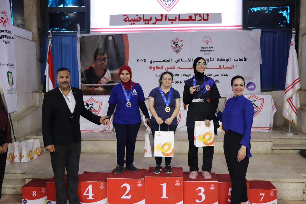 جزء من الأنشطة جزء من الأنشطة