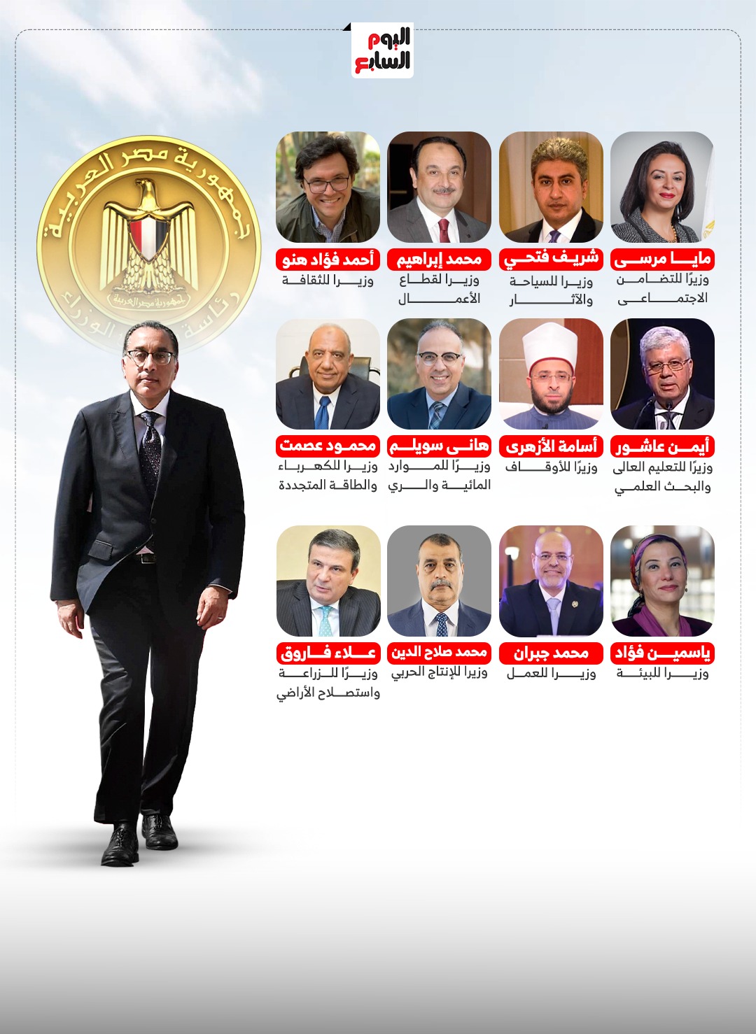 الحكومة الجديدة الحكومة الجديدة