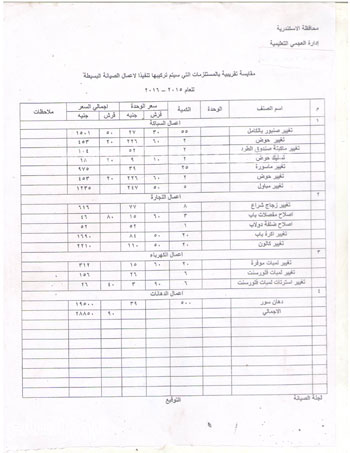 اليوم السابع -10 -2015