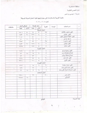 اليوم السابع -10 -2015