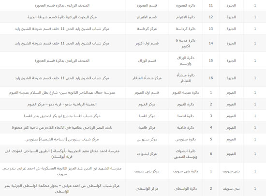 اليوم السابع -10 -2015