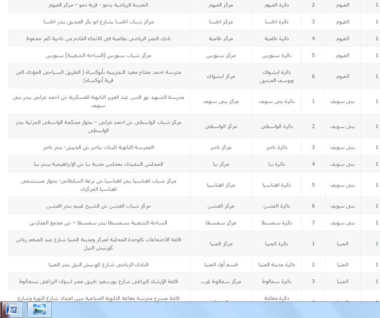 اليوم السابع -10 -2015