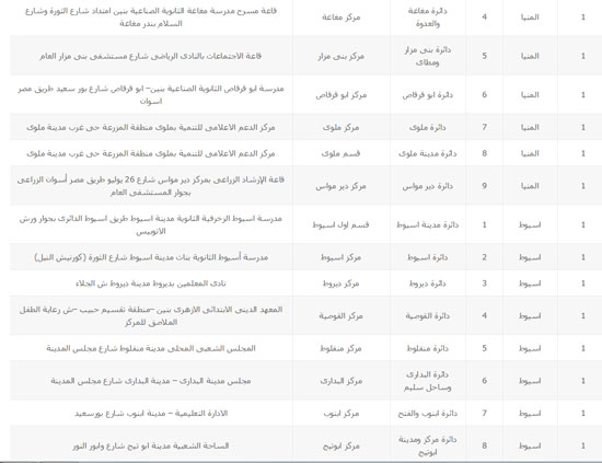 اليوم السابع -10 -2015