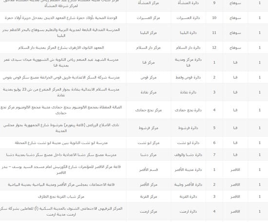 اليوم السابع -10 -2015