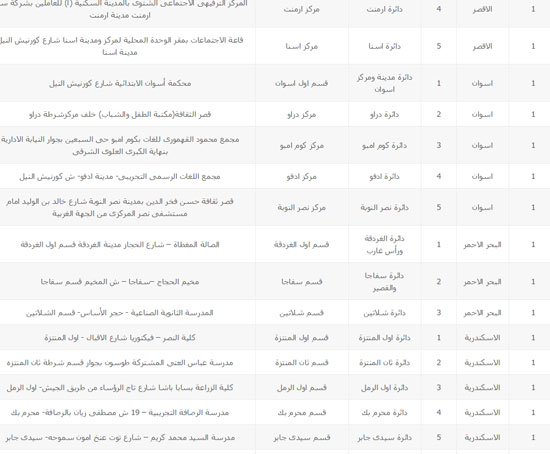 اليوم السابع -10 -2015