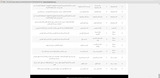 اليوم السابع -10 -2015