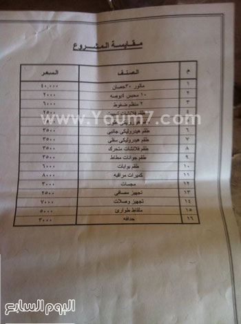 اليوم السابع -10 -2015