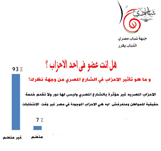 اليوم السابع -10 -2015