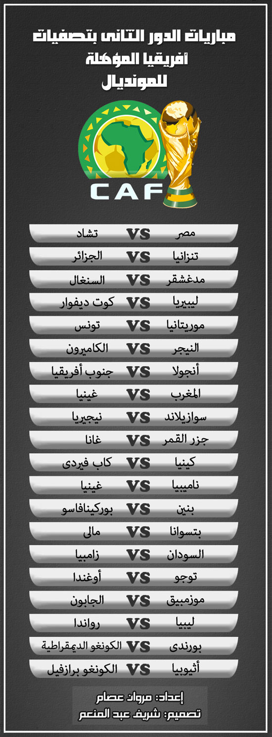 اليوم السابع -10 -2015