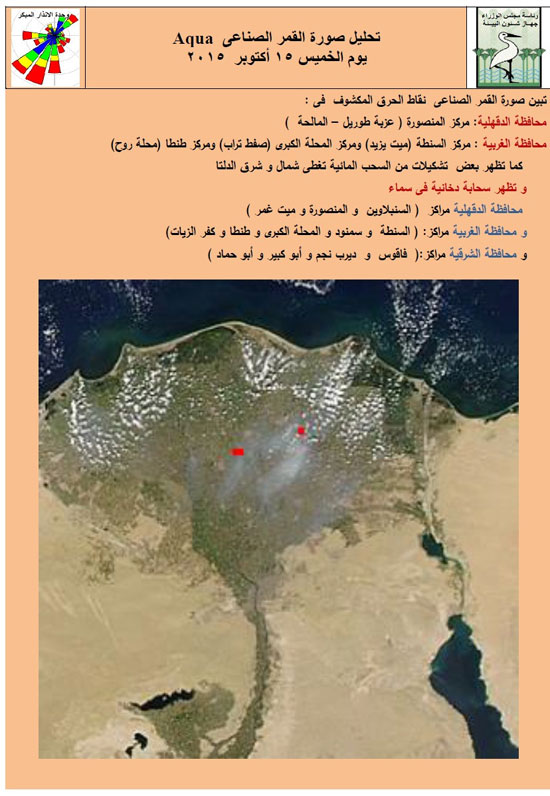 اليوم السابع -10 -2015