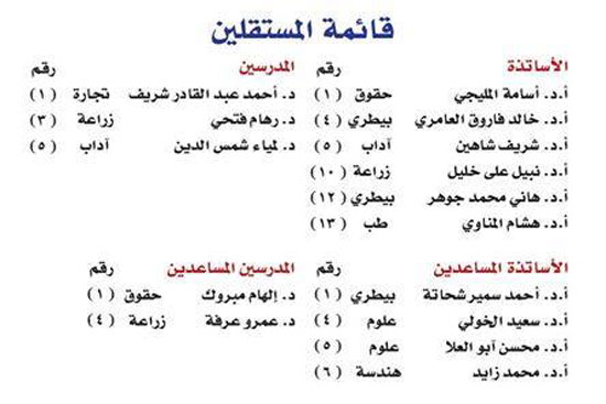 اليوم السابع -10 -2015