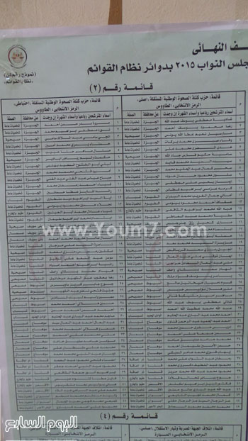 اليوم السابع -10 -2015