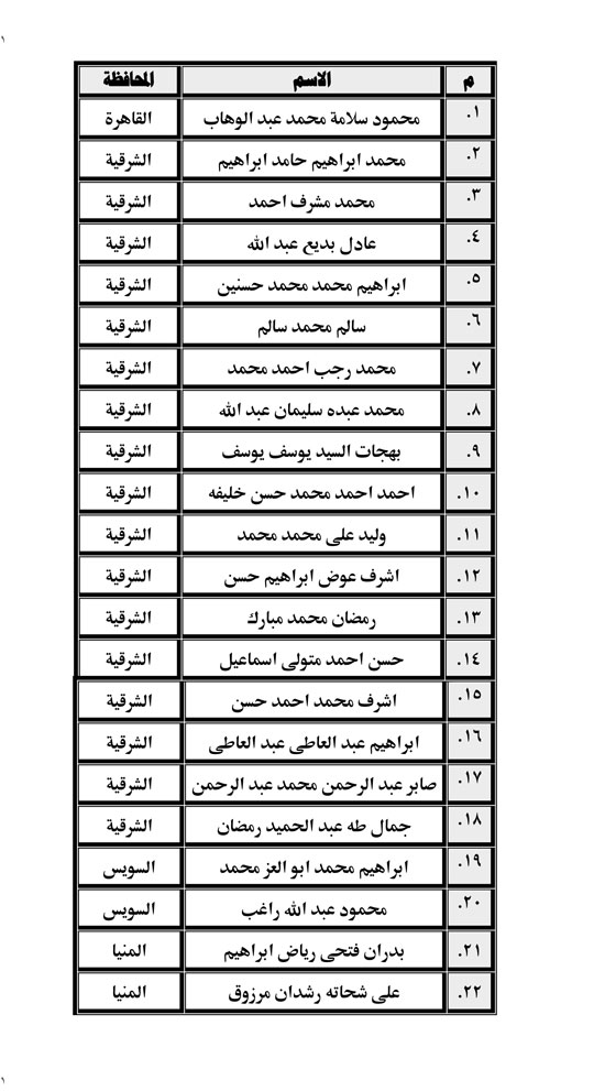 اليوم السابع -10 -2015