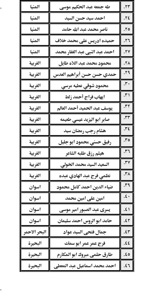 اليوم السابع -10 -2015