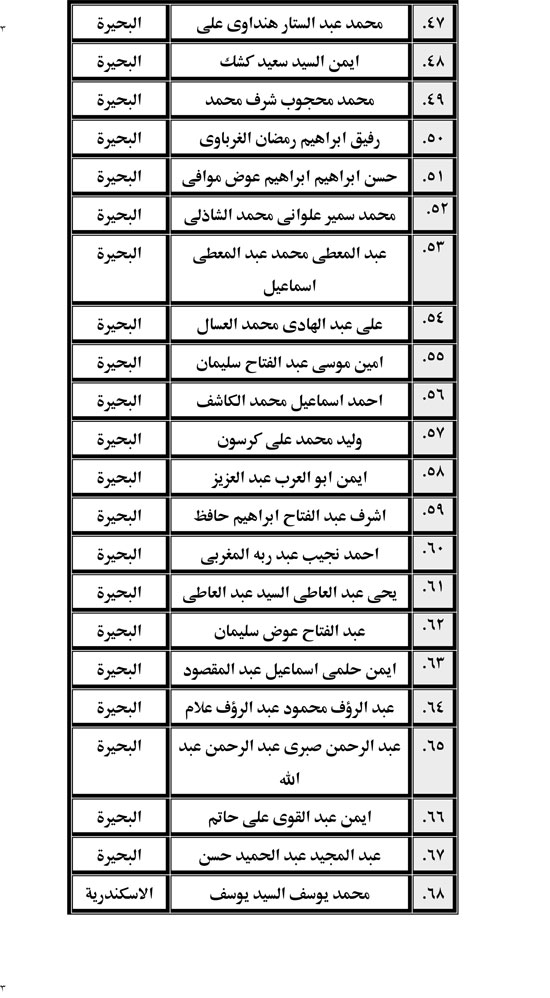 اليوم السابع -10 -2015